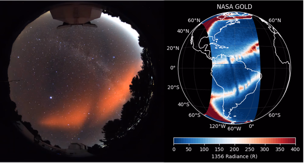 science photo